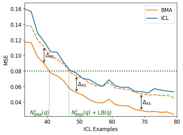 Research Image